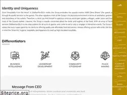 Sites similar to siddharthabiz.com
