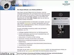Sites similar to side-power.de