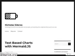 Sites similar to sideras.net