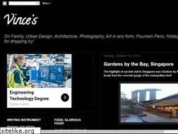 Sites similar to sidestreaker.blogspot.com