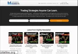 Sites similar to sidewaysmarkets.com