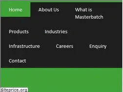 Sites similar to sidhmasterbatches.com