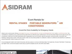 Sites similar to sidram.com