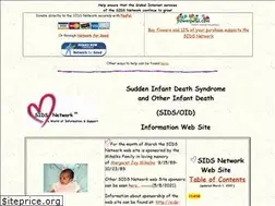 Sites similar to sids-network.org