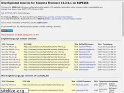 Sites similar to sidweb.nl