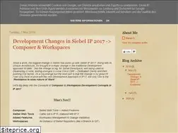 Sites similar to siebeltown.blogspot.com