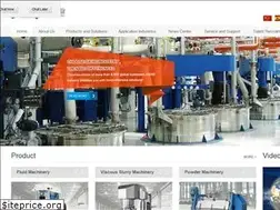 Sites similar to sieheindustry.com