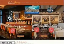 Sites similar to sienari.com