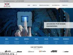 Sites similar to siennaecad.com