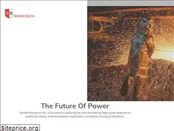Sites similar to siennaresources.com