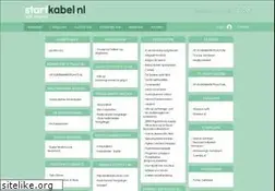 Sites similar to sierduiven.startkabel.nl