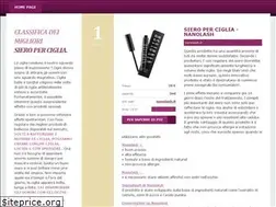Sites similar to sieroperciglia.it