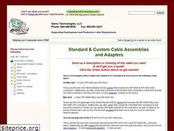 Sites similar to sierra-cables.com