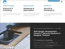 Sites similar to sierra-group.org