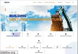 Sites similar to sierra.lk