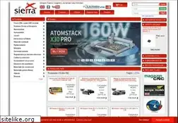 Sites similar to sierra.ro