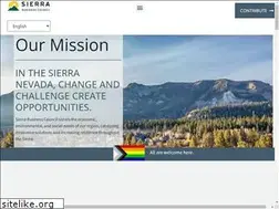 Sites similar to sierrabusiness.org