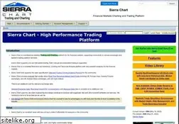 Sites similar to sierrachart.com