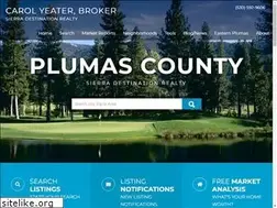Sites similar to sierradestinationrealty.com