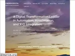 Sites similar to sierradigitalinc.com