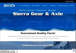 Sites similar to sierragear.com