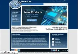 Sites similar to sierraic.com