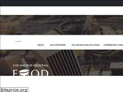 Sites similar to sierrainvestment.com