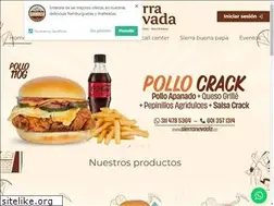 Sites similar to sierranevada.co