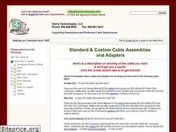 Sites similar to sierratechnologies.com