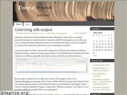 Sites similar to sieswerda.net