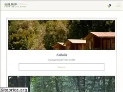 Sites similar to sietetazas.cl