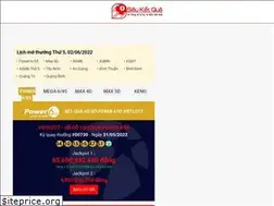 Sites similar to sieuketqua.com