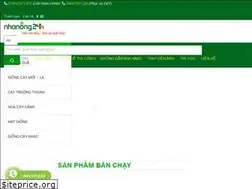 Sites similar to sieuthinhanong.vn