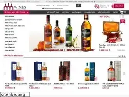 Sites similar to sieuthiruoungoai.com