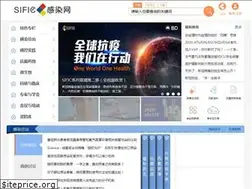 Sites similar to sific.com.cn