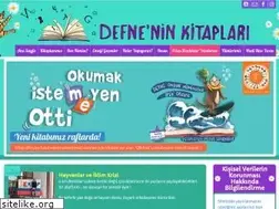 Sites similar to sifirkilometrebizdiklar.com