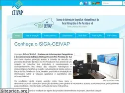 Sites similar to sigaceivap.org.br