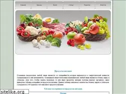 Sites similar to sigaretty.ru