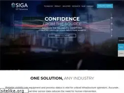 Sites similar to sigasec.com