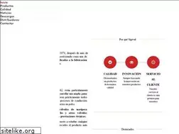 Sites similar to sigeval.com