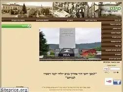 Sites similar to sighet.org