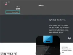 Sites similar to sightdx.com