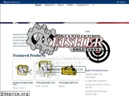 Sites similar to sightpusher.com