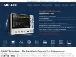 Sites similar to siglenteu.com
