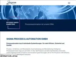 Sites similar to sigma-pa.de