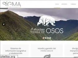 Sites similar to sigma-sl.com