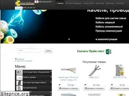 Sites similar to sigma.pl.ua