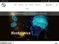 Sites similar to sigmachemical.com.cn