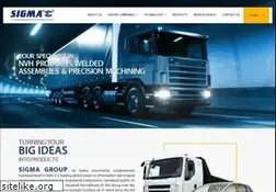 Sites similar to sigmacorporation.com