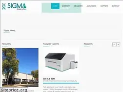 Sites similar to sigmadiagnosticsinc.com